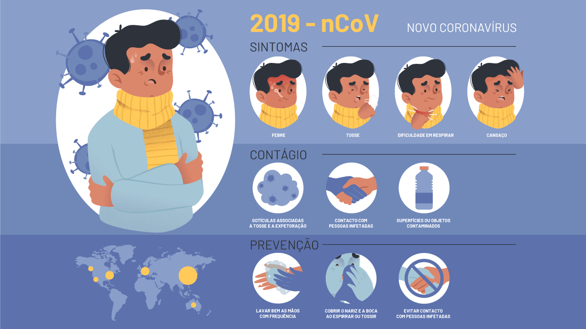 COVID-19